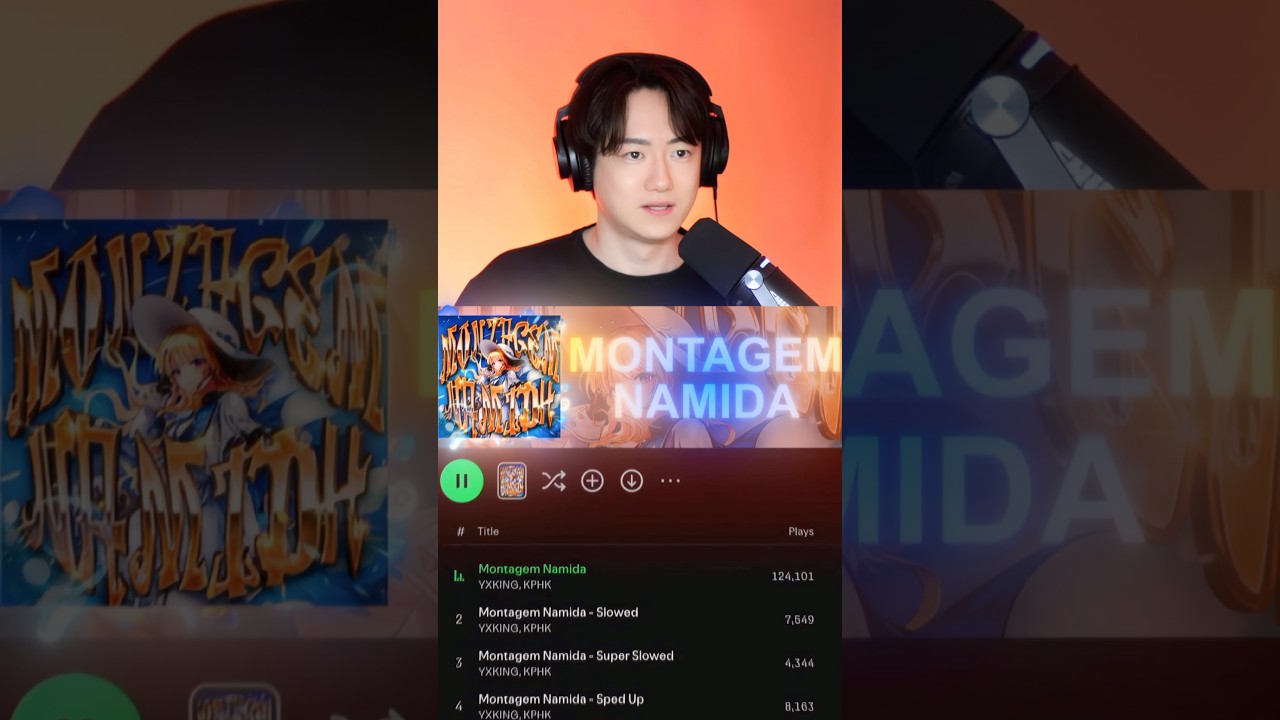 Jungkoba reacts to Montagem Namida Japanese Funk #phonk #phonkmusic #song #funk #music
