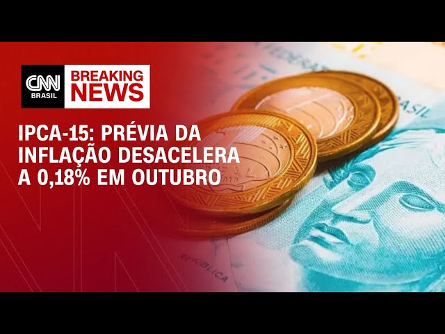 IPCA-15: Prévia da inflação desacelera a 0,18% em outubro | Abertura de Mercado