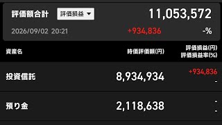 25歳資産1200万円貧乏人 投資信託50万円分買い増し！日経平均株価-3.6％下落で64000円割れ！半導体AI関連 バリュー、高配当株全面安！ 日本の高市リフレ政策に米財務長官ブチギレ内政干渉へ！