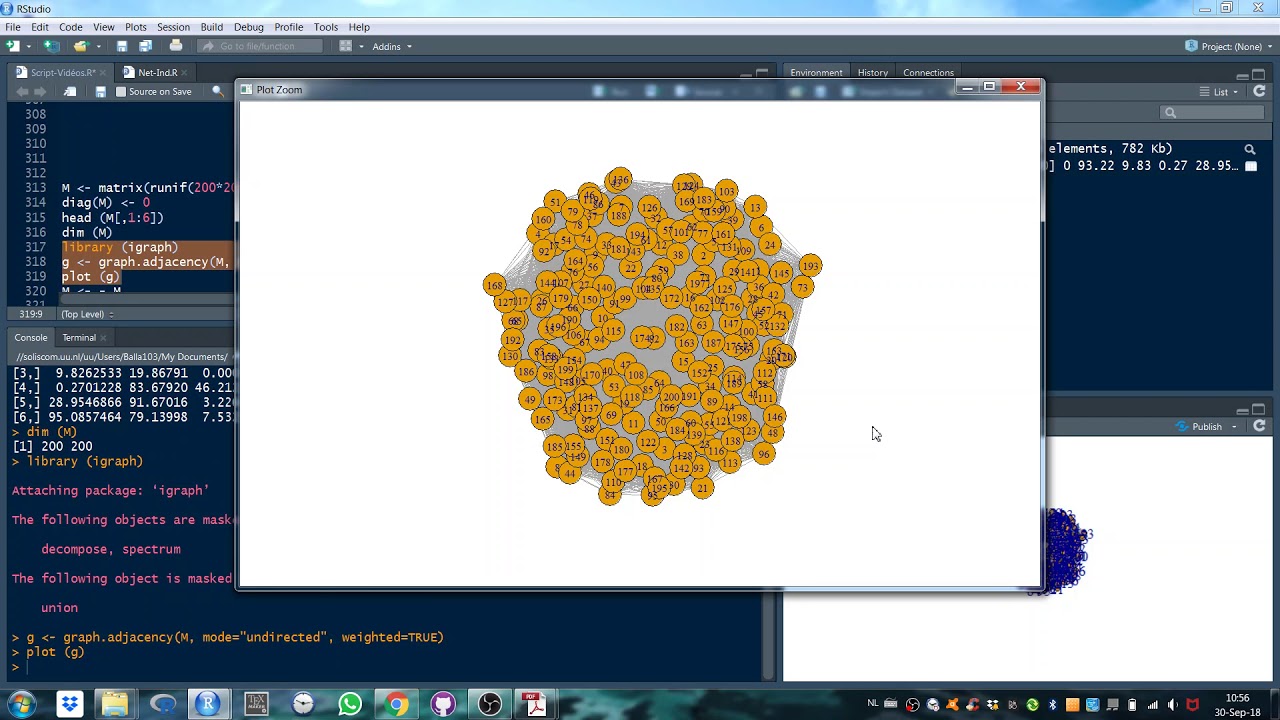 Visualizing complex networks