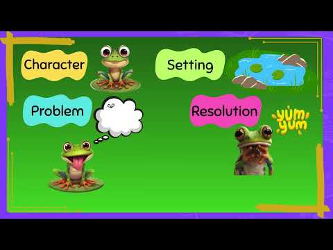 Story Elements Song | Character, Setting, Problem, Resolution | Reading Mini-Lesson