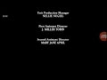 Commandments 1997 End Credits