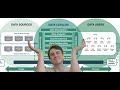 What Is A Data Catalog And Why Are They Useful Data Catalogues Explained For Beginners