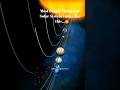 How Planets Revolve Around The Sun