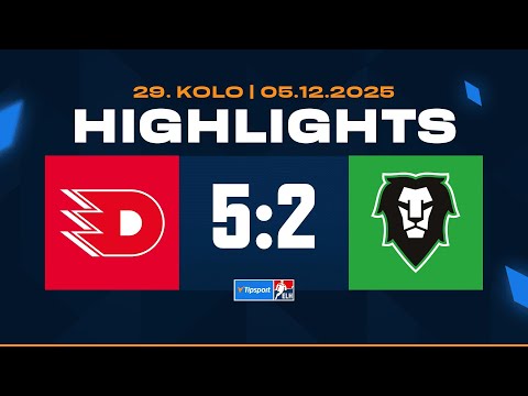 TELH and HC Dynamo Pardubice