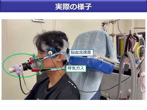 保健福祉学科 研究室紹介 スポーツ環境生理学研究室 1
