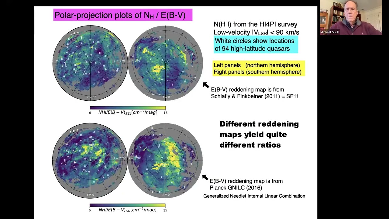 Michael Shull - The High-Latitude Interstellar Medium: Dust and Gas in the Galactic Halo