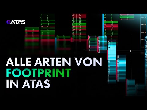 Alle Arten von Footprint in ATAS
