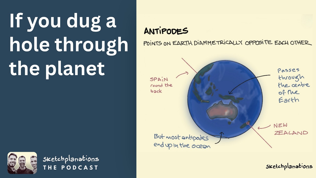 Digging Through the Planet: The Geography of Antipodes