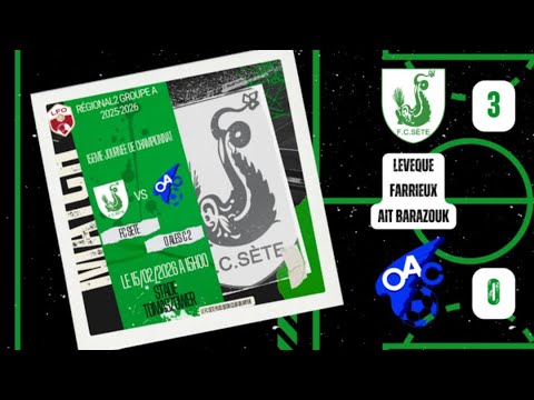 Post-match analysis: FC Sète 3 - Olympique d’Alès 0