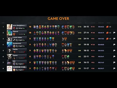 Dota auto chess guide strategy -