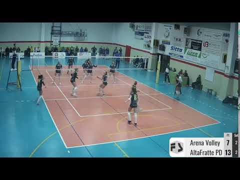 B1F: Arena Volley Team - AltaFratte PD