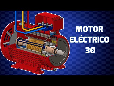 Cómo funcionan los motores eléctricos: Motores AC y Motores trifásicos de AC – Bien Explicado !