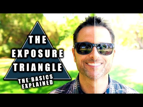 The Exposure Triangle for Beginners - How to Learn Camera Exposure