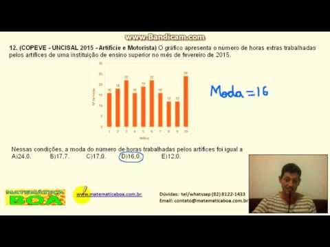 Questão da copeve - Uncisal - Artíficie e Motorista  -  Fundamental - (Vídeo 64)
