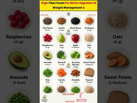 16 High-Fiber Foods for Better Digestion & Weight Management #HighFiber #FiberRich #