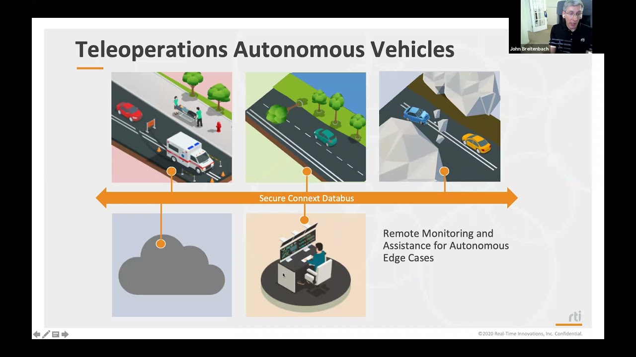 RTI - Virtual Lunch & Learn
