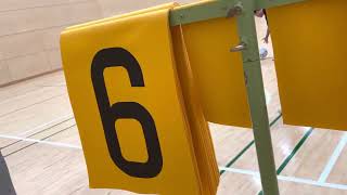 シンクロバスターズの日常　バスケ3on3