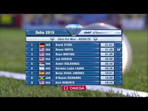 Doha 2015: Men's Shot Put - Top 3