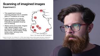 Scanning of an imagined mental map