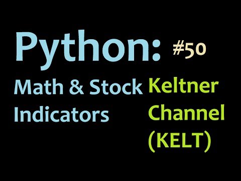 Python Mathematics and Stock Indicators Intro