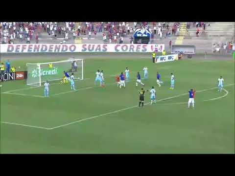 GOLS E MELHORES MOMENTOS DE; PARANA 1 X 1 LONDRINA E.C