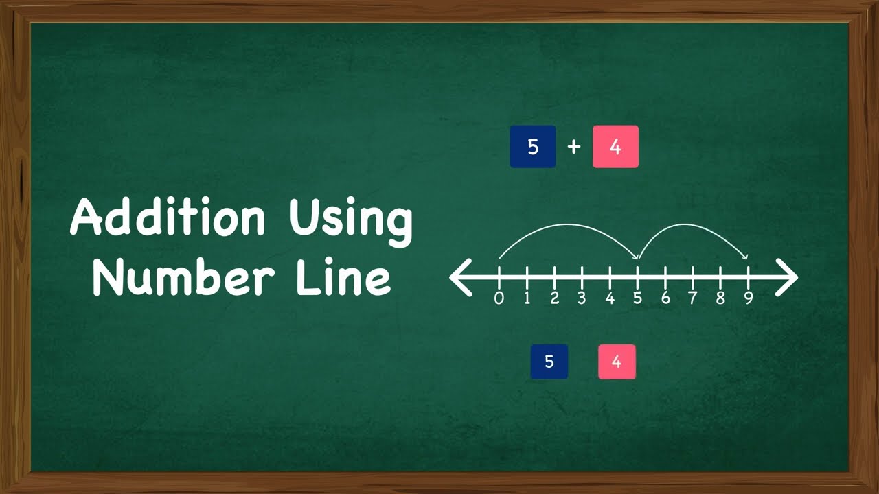 Three Simple Addition Numbers Tricks (Math Games - Maths Tricks)