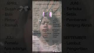 Download lagu siapa yang lahir bulan April mp3