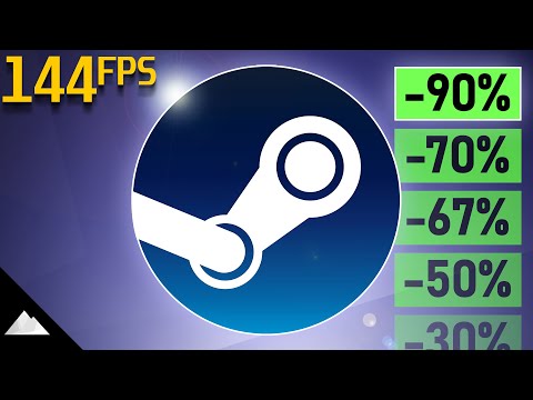 Benchmarking the Steam Summer Sale 2023