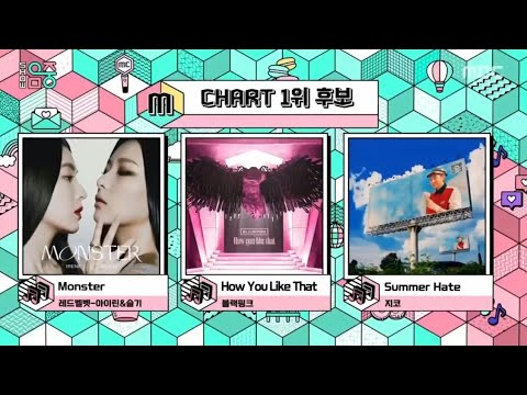 red Velvet Irene & Seulgi, BLACKPINK and Zico are nominated today on @music core 20200718