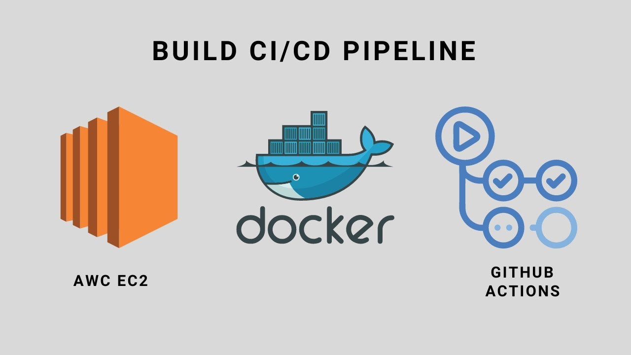 Creating a Continuous Delivery Pipeline With GitHub Actions: How to Deploy To AWS EC2 Instantly!