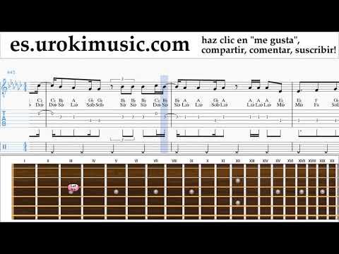 Tutorial de Guitarra Vaina Loca - Ozuna x Manuel Turizo Clases Notas um-ih927