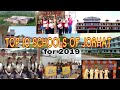 Top 10 schools of Jorhat || Latest updated 2020