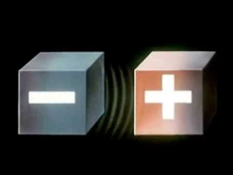 HOW ELECTRICITY WORKS [1945]