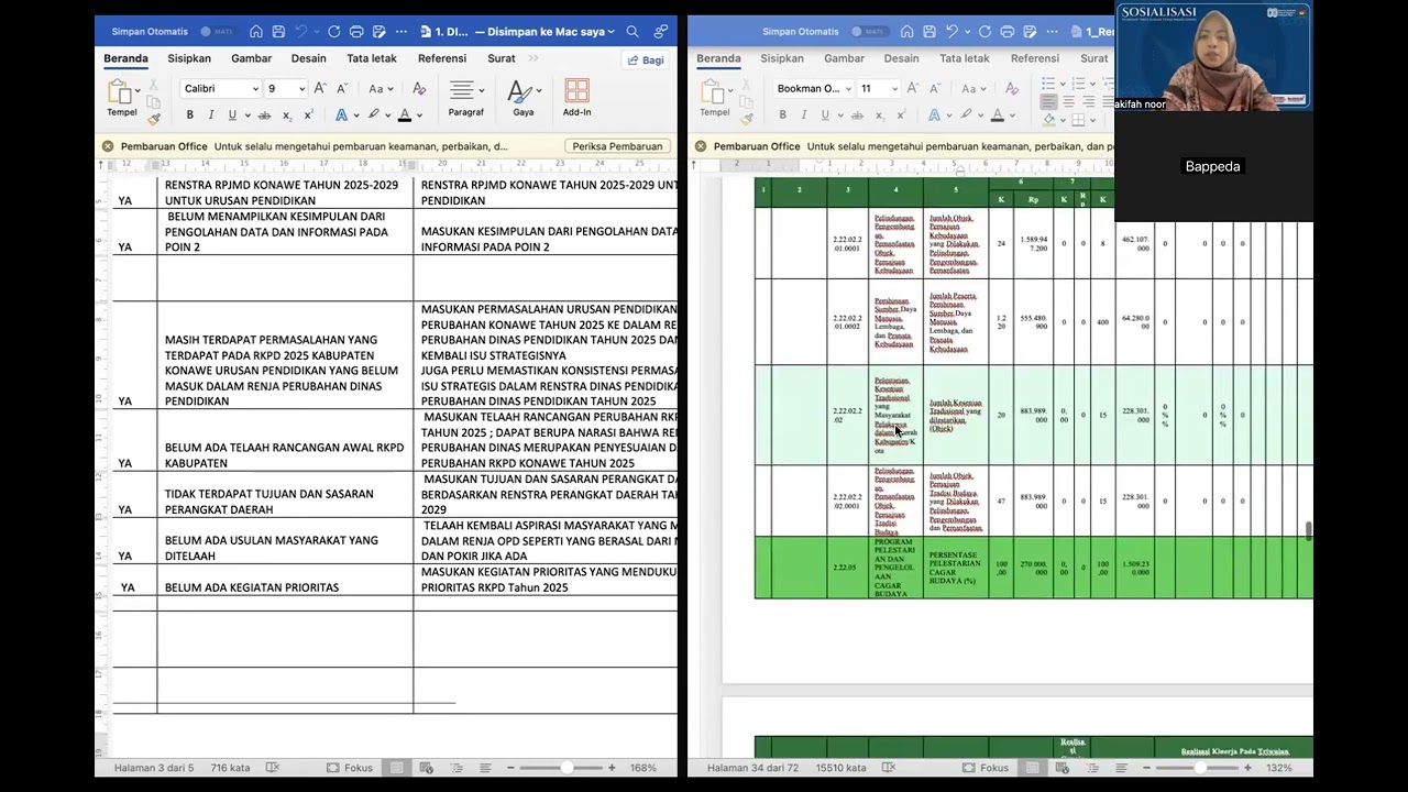 PEDOMAN PENYESUAIAN RENJA PERUBAHAN PERANGKAT DAERAH TAHUN 2025 BERDASARKAN RKPD-P TAHUN 2025