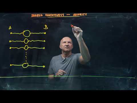IQIS Lecture 5.5 — Security of shared randomness
