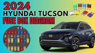 2024 Hyundai Tucson Fuses & Fuse Box Diagram and Location User Guide