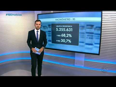 [RBS TV] Ida para o intervalo RBS Notícias (10/06/2021)