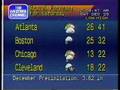 WeatherStar 4000 Christmas Music