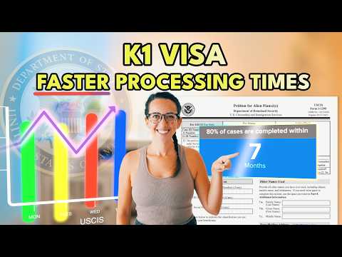 K1 Visa Processing Time NEW 2026 Update!