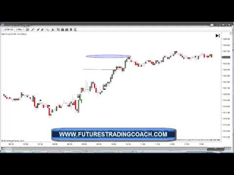 060414 -- Daily Market Review - Live Call Room