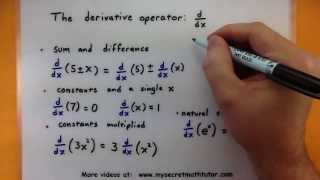 Calculus - The basic rules for derivatives
