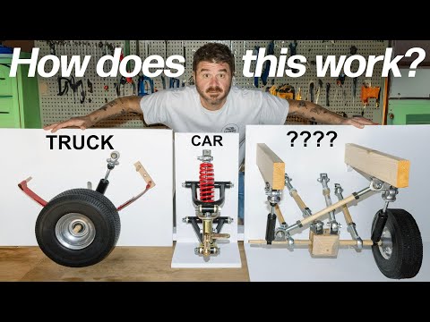 Every Type of Suspension Explained