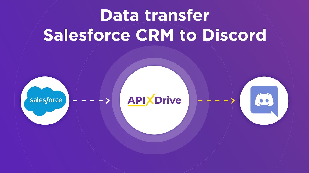 How to Connect Salesforce CRM to Discord