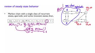 L26.3 Review of Steady-State Behavior