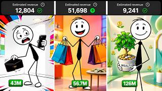 How I Make VIRAL Stickman Animations for Any Niche