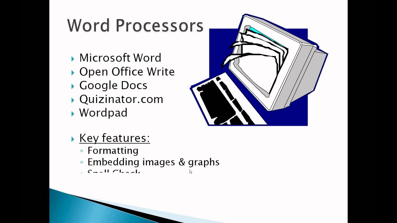 Introduction to Productivity Software Suites