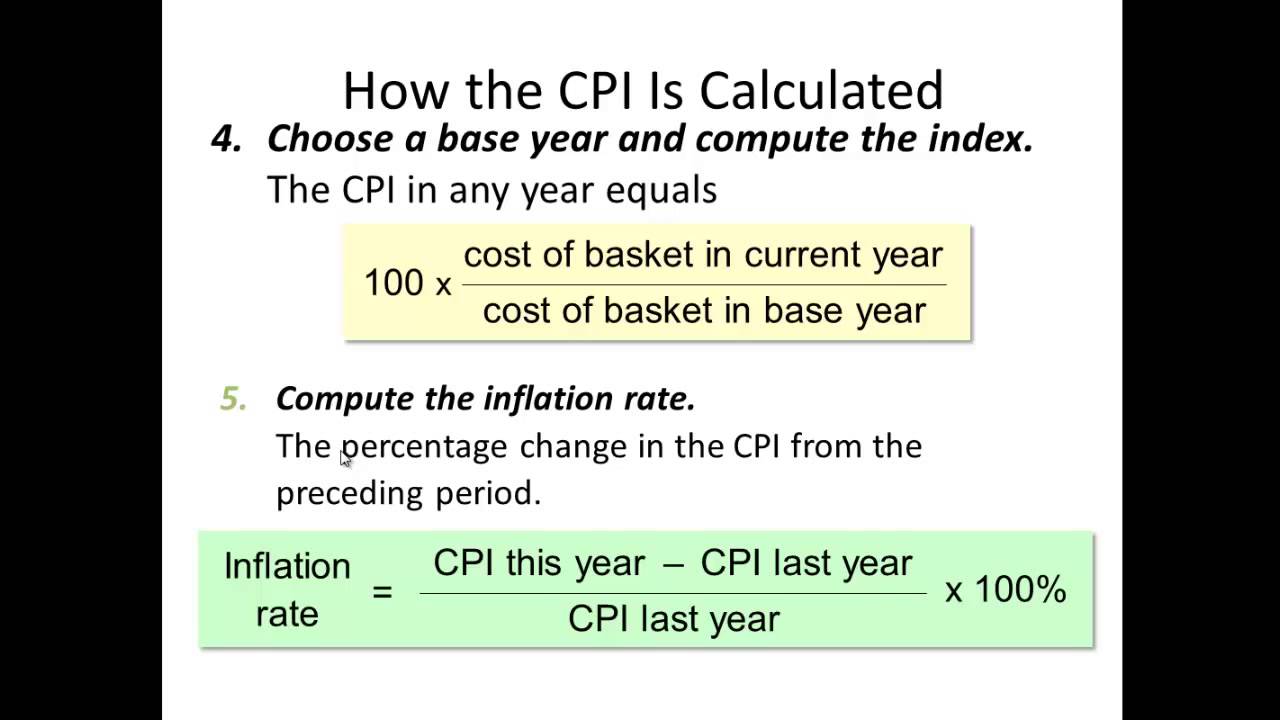 Macro Chapter 11 CPI