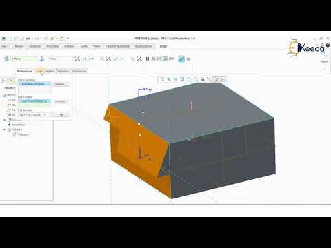 Introduction to Product Design