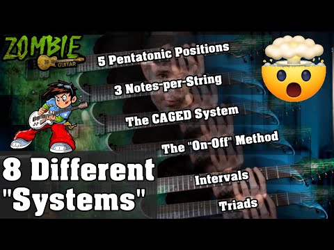 8 Different Ways to Visualize the Fretboard